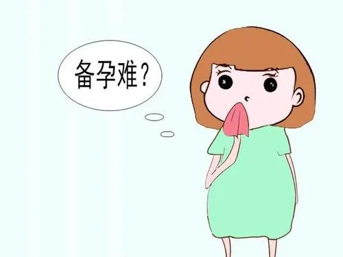 試管嬰兒？ ？ 試管嬰兒成功率_34