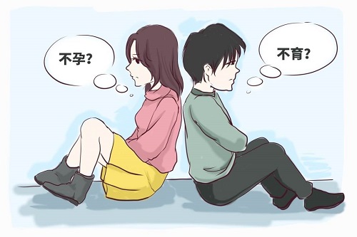 美國(guó)試管嬰兒準(zhǔn)備?